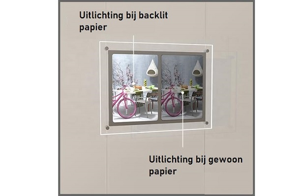 Etalagesysteem Backlit papier A4 (100 stuks) - laser